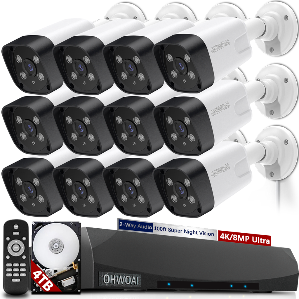 OHWOAI Brand - A Comprehensive Overview of Surveillance Systems