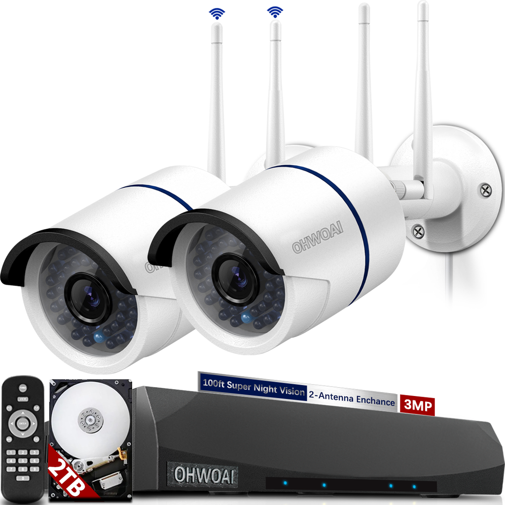 Exterior Design of Surveillance Cameras - Insights from OHWOAI