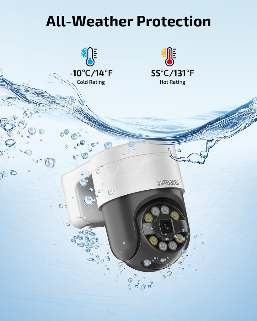 Understanding Video Storage Options for Security Camera Systems