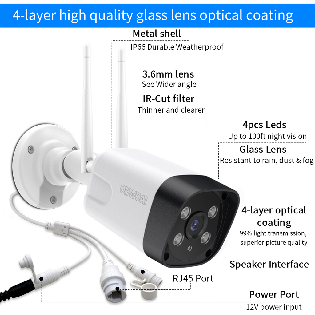 Tips to Prevent Surveillance System Failures