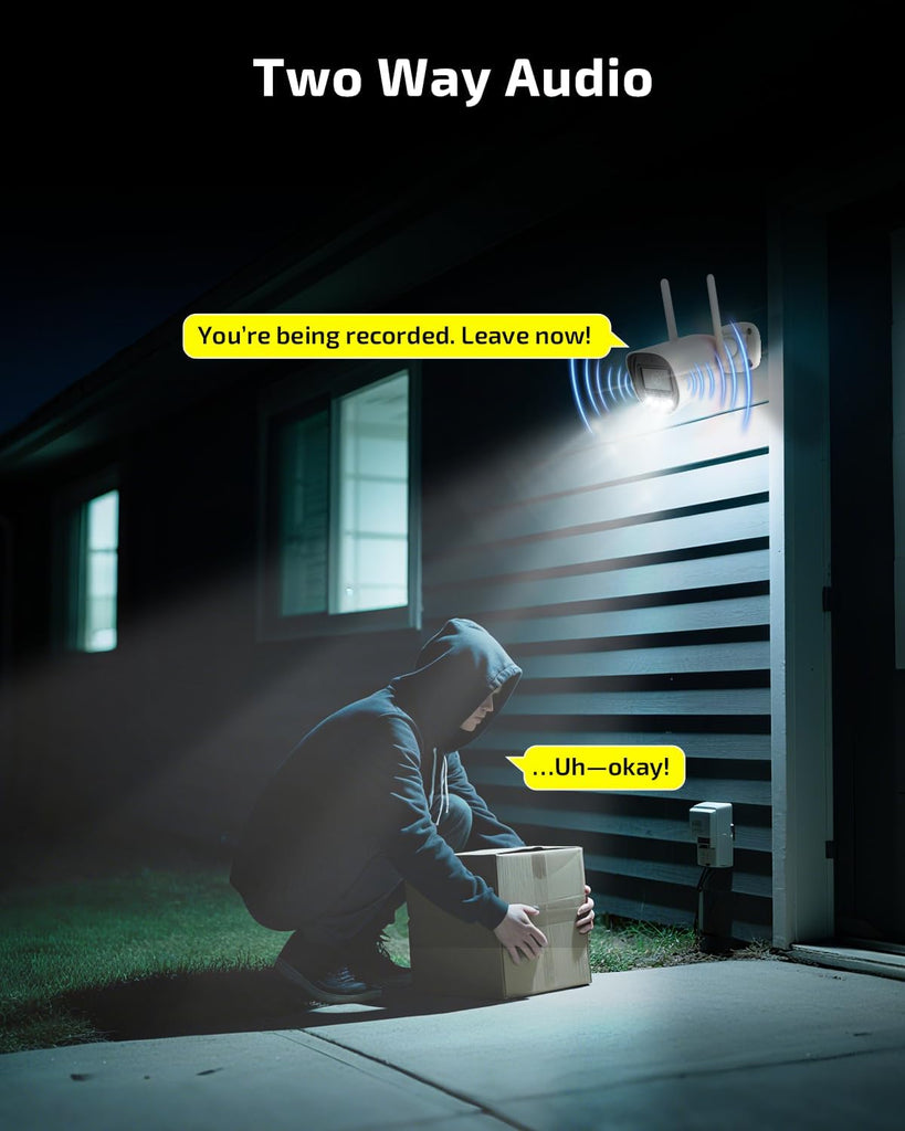 AI-Driven Protection: The Smart Features of OHWOAI Surveillance