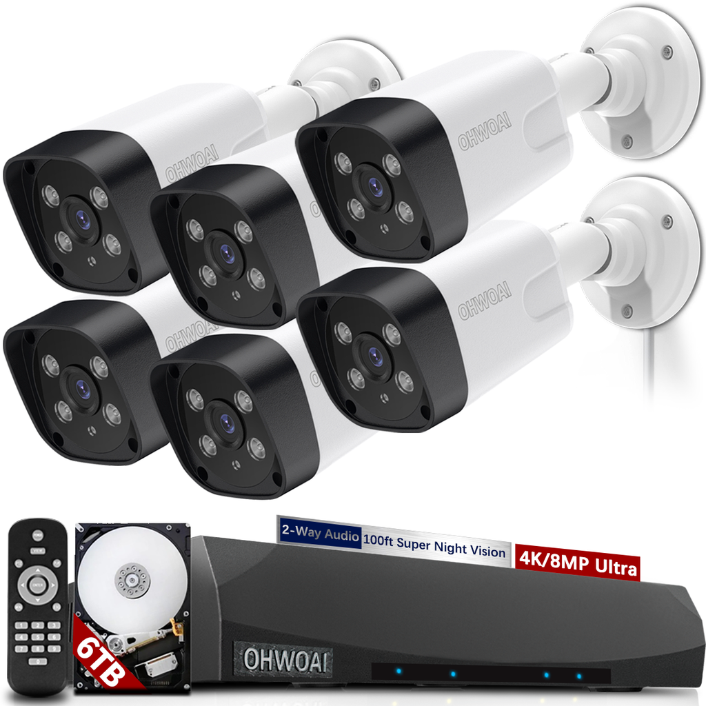 Mejora de la vigilancia de seguridad con sistemas DVR OHWOAI y tecnología de imágenes térmicas infrarrojas