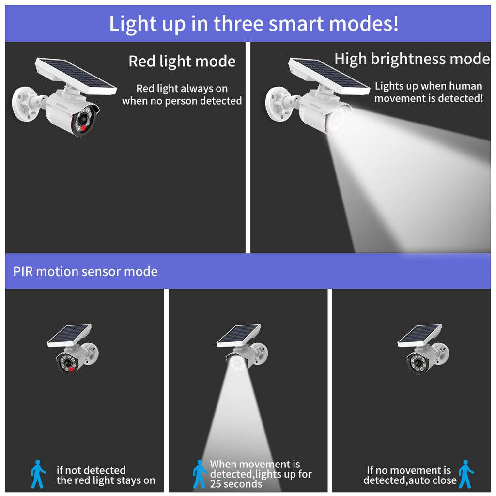 Exploración de cámaras HD analógicas y cámaras HD en red: una perspectiva de OHWOAI