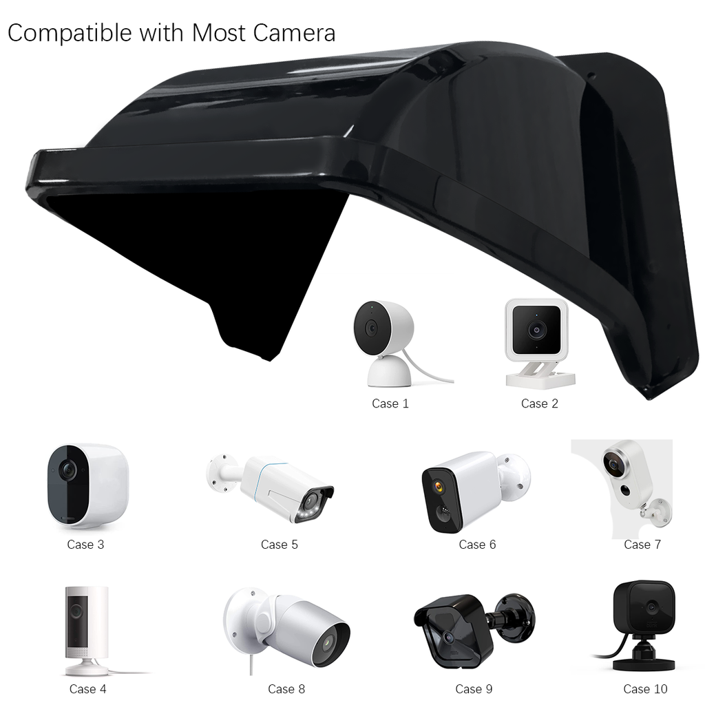 Pros and Cons of Surveillance Technology: An Analysis from the OHWOAI Perspective