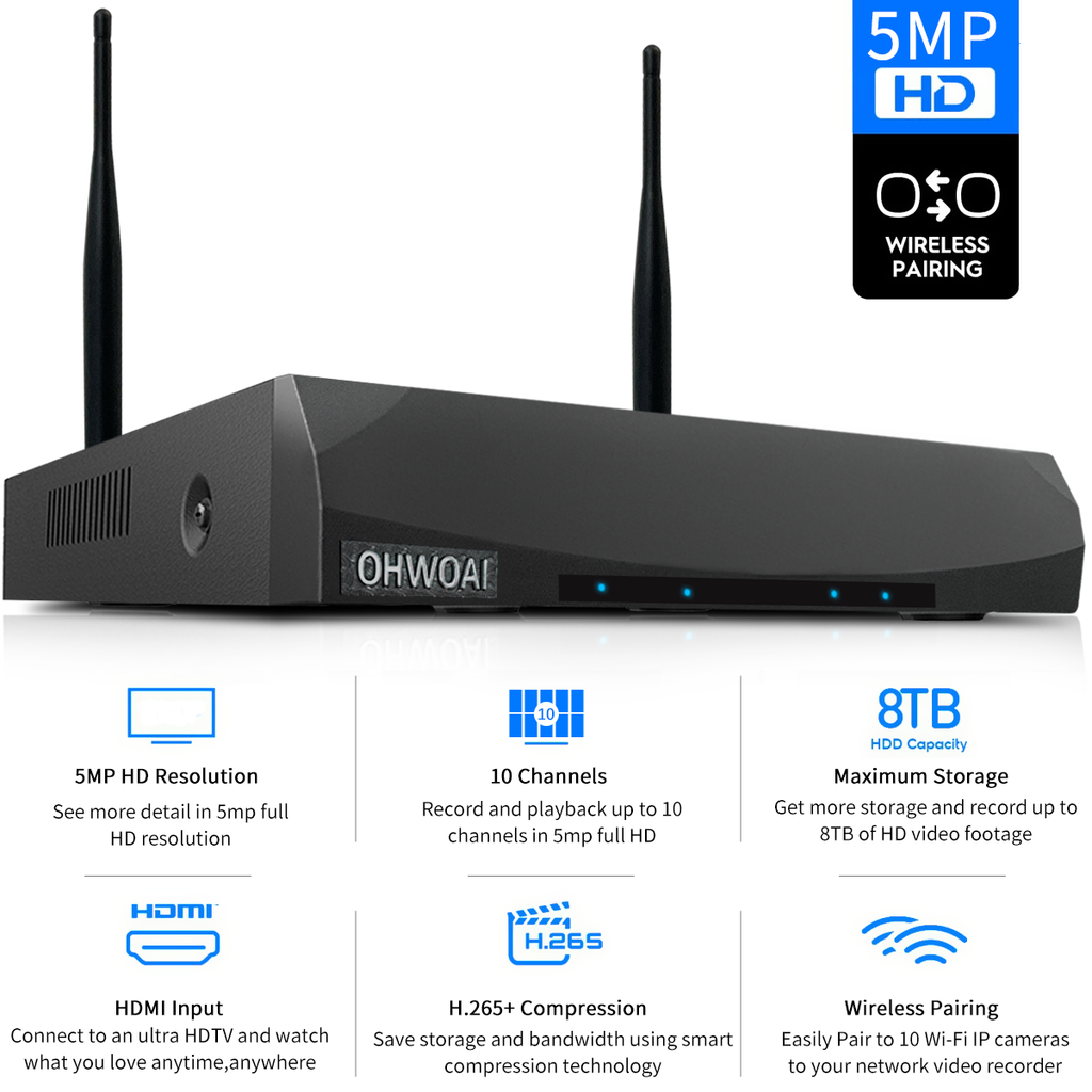 Evolución de las cámaras de vigilancia de seguridad: de analógicas a inteligentes