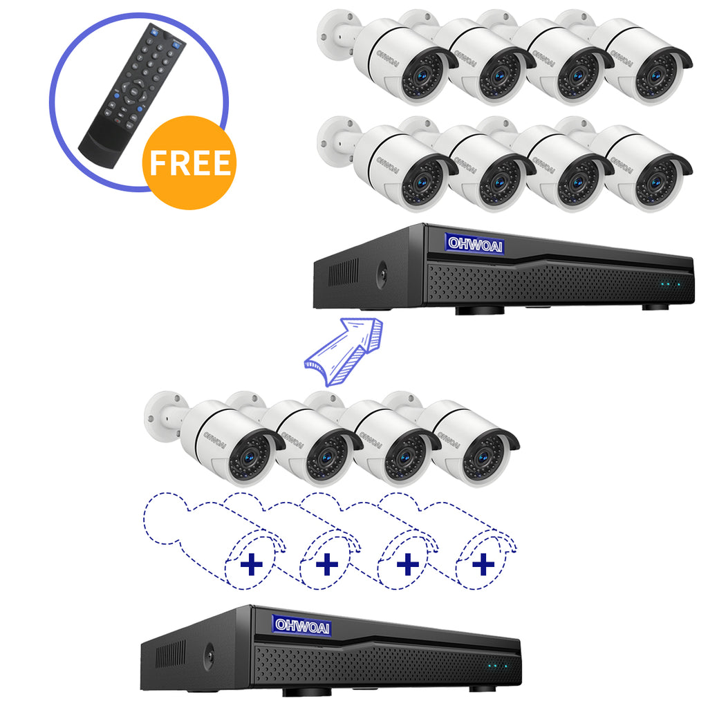 Differences Between Video Conferencing Capture Cards and Surveillance Capture Cards