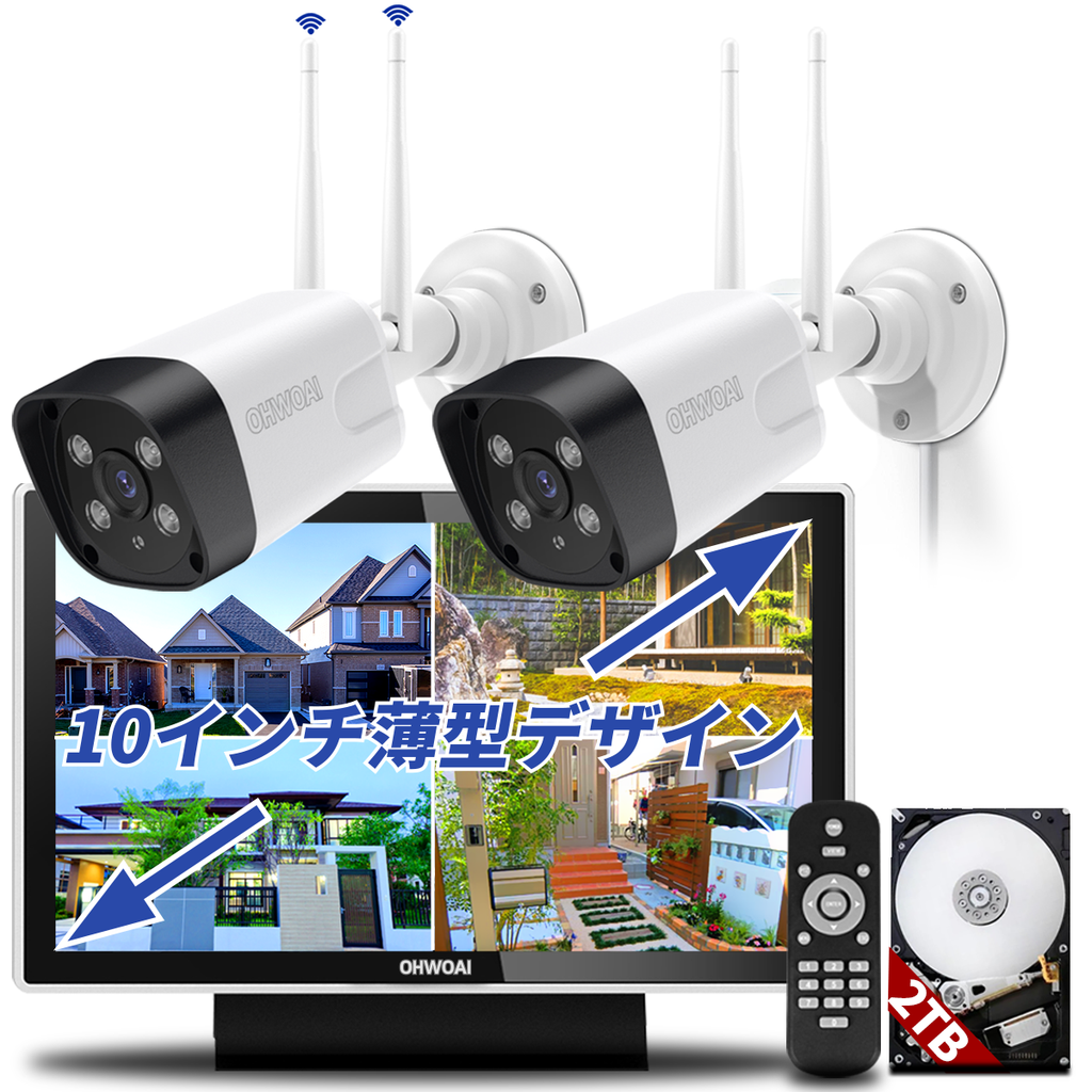 Key Points for Using Surveillance Equipment
