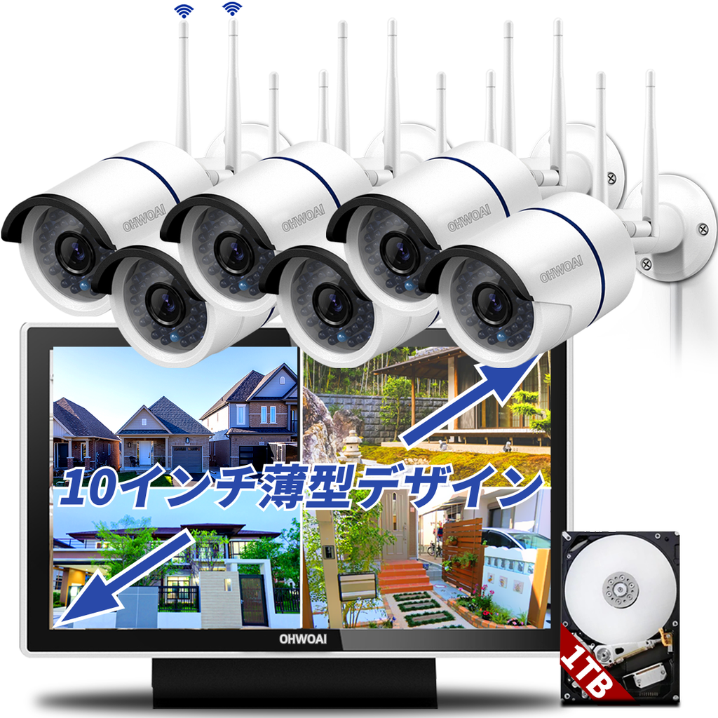 The Advantages of the OHWOAI Brand's PoE Security Camera System