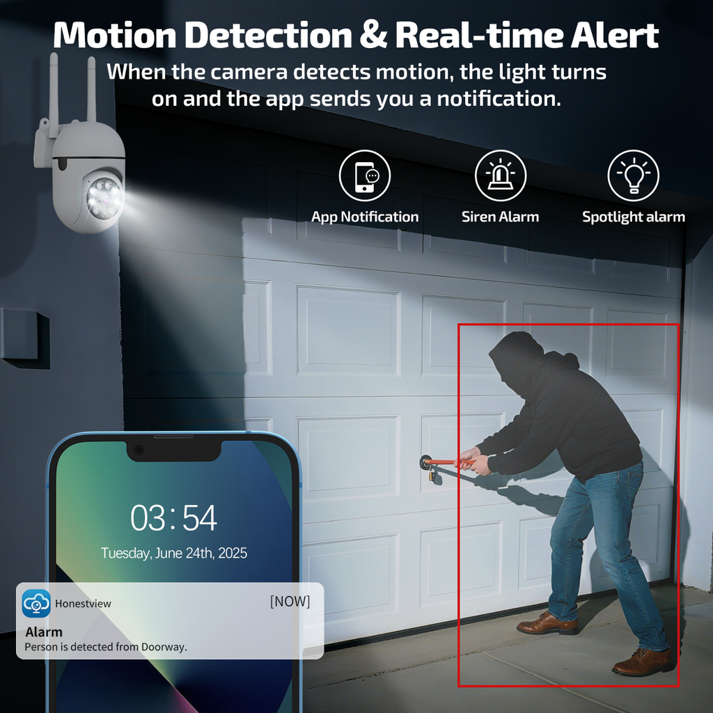 The Importance of Motion Detection in Security Camera Systems