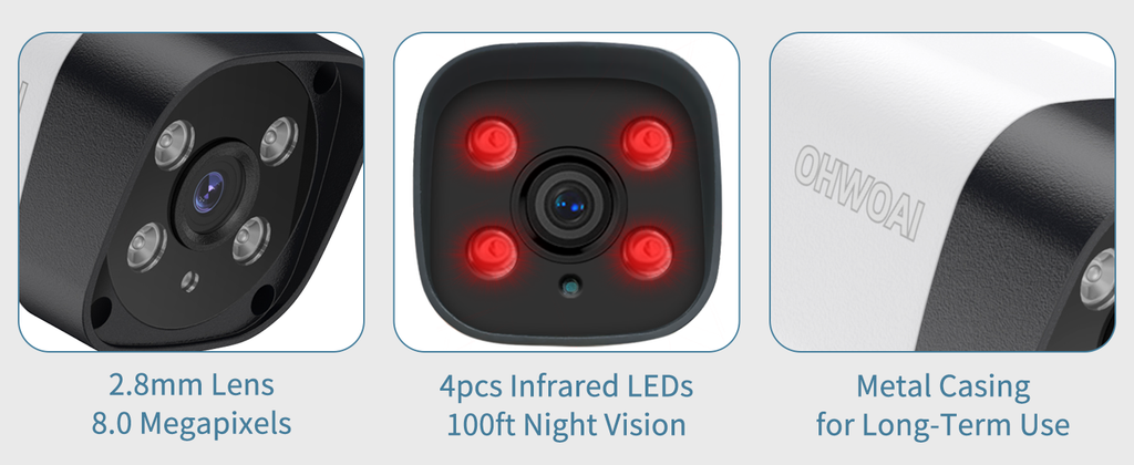 Night Vision Explained — What to Look for in Outdoor Security Cameras