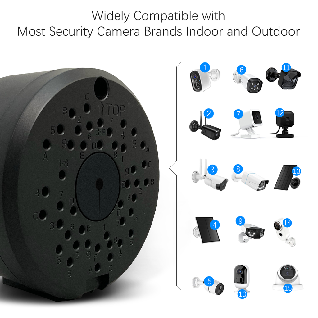(ABS New) Security Camera Junction Box,Security Camera Bracket Outdoor,Plastic Waterproof Security Camera Mount Hide Cable Junction Box for Arlo Solar Panel Flip Cover Cable Cover