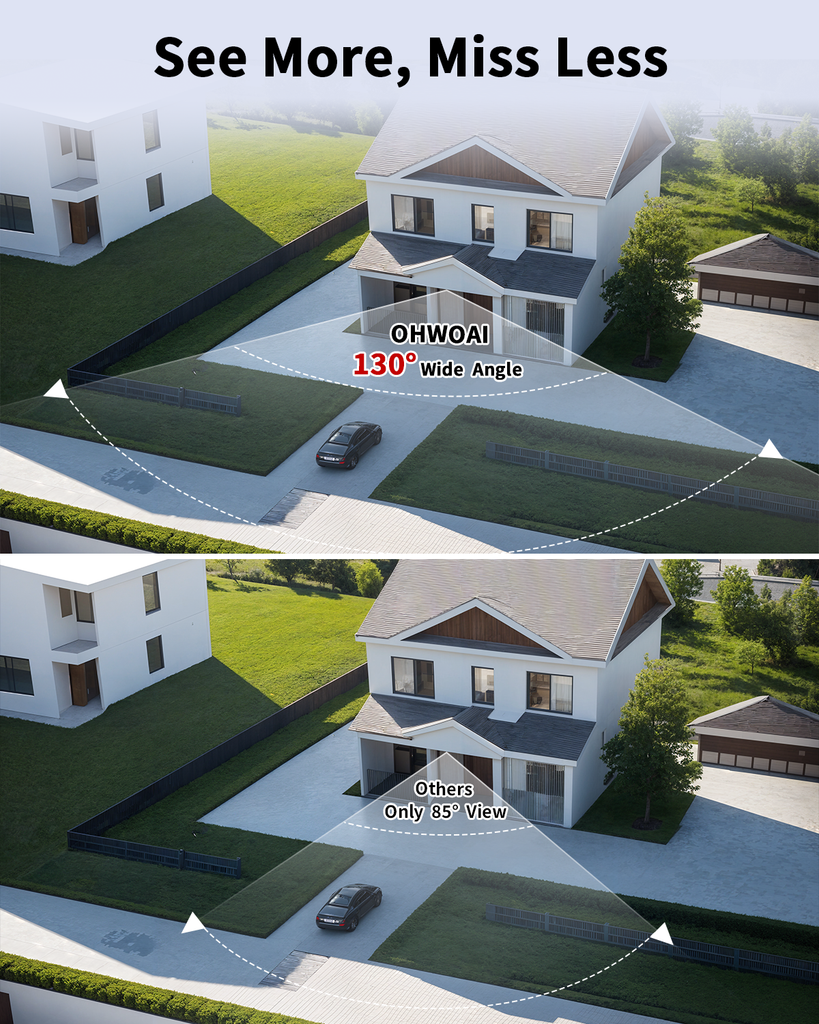 《𝟭𝟯𝟬°𝗪𝗶𝗱𝗲 𝗔𝗻𝗴𝗹𝗲 & 𝟮-𝗪𝗮𝘆 𝗔𝘂𝗱𝗶𝗼》Outdoor Security Camera System, 4K/8MP IP Wired Cameras, Video Surveillance Systems, Surveillance DVR Kits (Enjoy $20 Off Instantly)