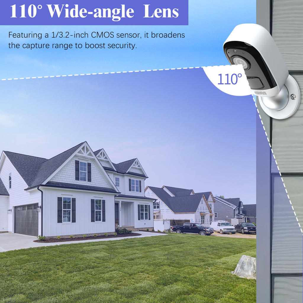 110° Wide-angle Lens