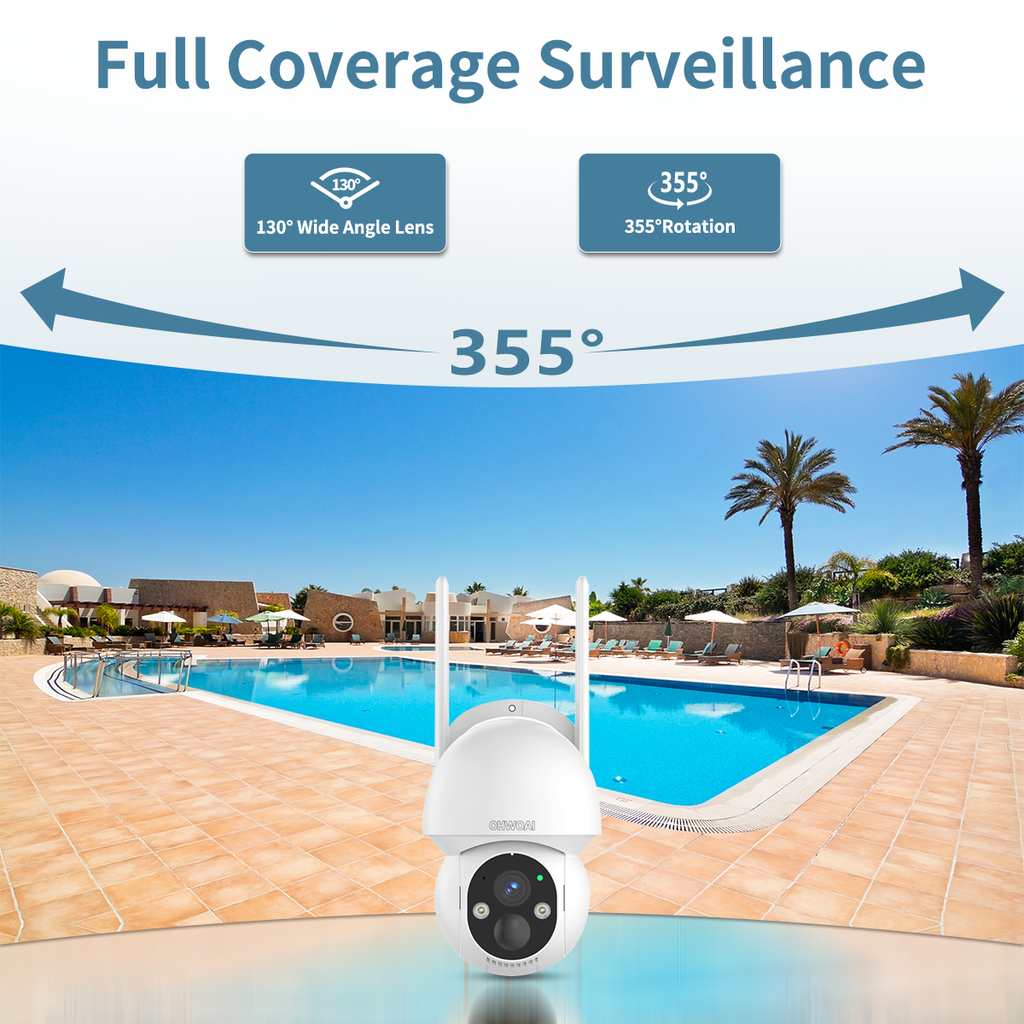 Extend Camera for Outdoor Wireless Camera System, Wi-Fi Video Surveillance for Home Security