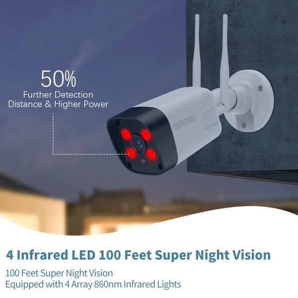 Surveillance Cameras Sdeter Website Sdeter Camera App Sdeter Ip