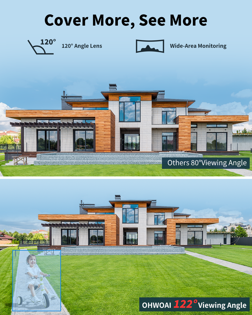 《122° Wide-Angle & 80FT Night Vision》Outdoor Wired Security Camera System,CCTV Cameras Outside, Video Surveillance Systems, Surveillance DVR Kits (Enjoy $10 Off Instantly)