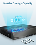 16-Channel POE NVR,4K / 8.0 Megapixel PoE Network Video Recorder for Security Camera System, Supports up to 16 x 8MP/4K IP Cameras PoE NVR