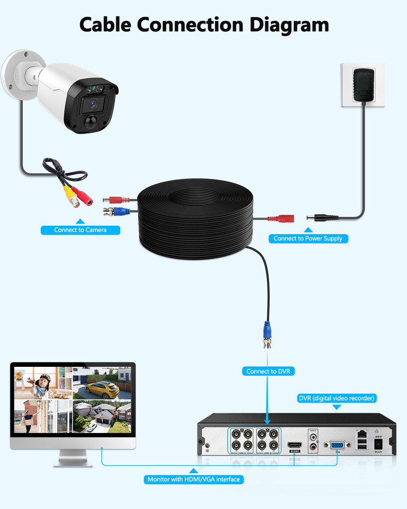 (4×150 Feet) Video Power Cable BNC Extension Outdoor Wired Surveillance Camera All-in-One Cables for CCTV Security Cameras DVR System with 4xBNC Connectors and 4xRCA Adapters,Black