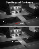 《𝟭𝟯𝟬°𝗪𝗶𝗱𝗲 𝗔𝗻𝗴𝗹𝗲 & 𝟮-𝗪𝗮𝘆 𝗔𝘂𝗱𝗶𝗼》Outdoor Security Camera System, 4K/8MP IP Wired Cameras, Video Surveillance Systems, Surveillance DVR Kits (Enjoy $20 Off Instantly)