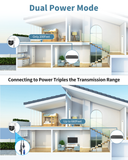 Extend Wired PTZ Cameras POE Security Camera System,4K/8.0 Megapixel Home Video Surveillance Systems