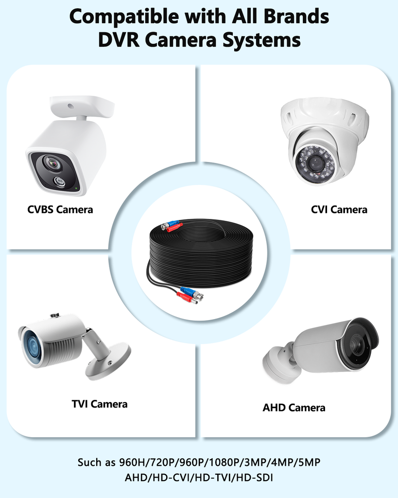 (4×150 Feet) Video Power Cable BNC Extension Outdoor Wired Surveillance Camera All-in-One Cables for CCTV Security Cameras DVR System with 4xBNC Connectors and 4xRCA Adapters,Black