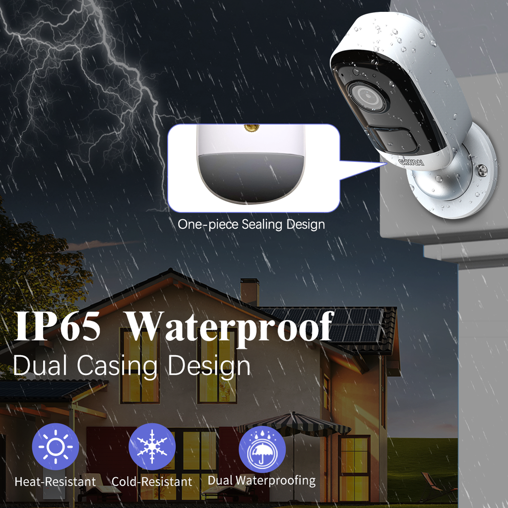 IP65 Waterproof
