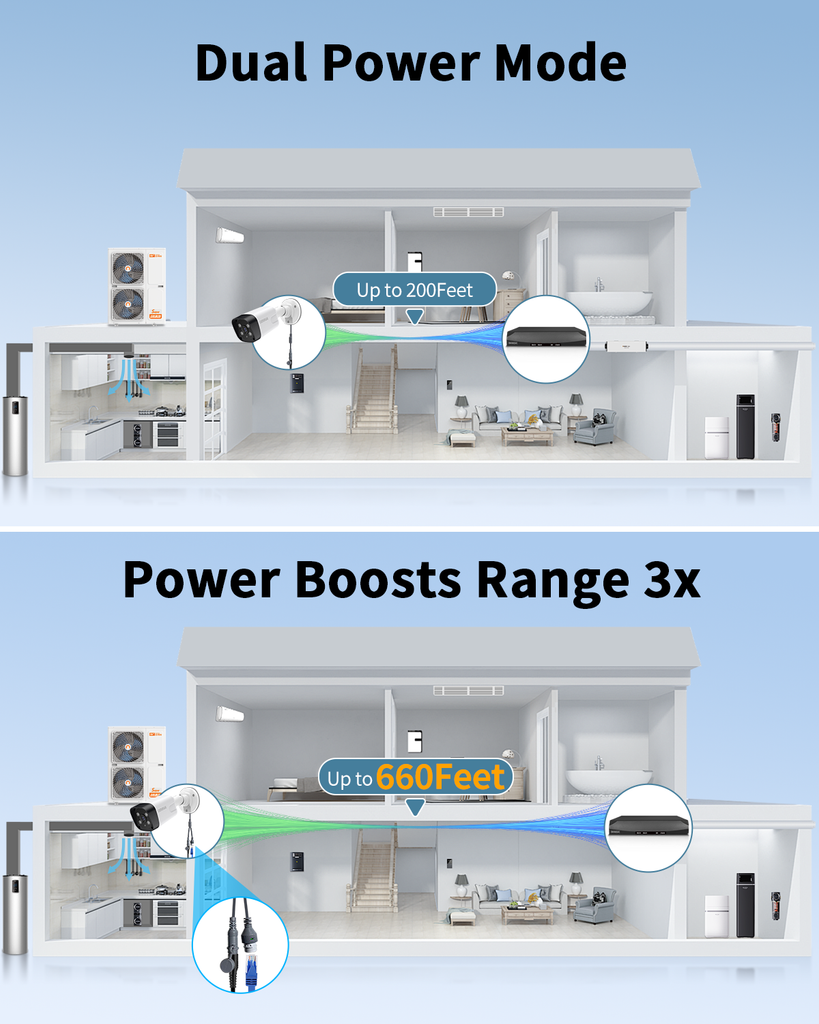 《𝟭𝟯𝟬°𝗪𝗶𝗱𝗲 𝗔𝗻𝗴𝗹𝗲 & 𝟮-𝗪𝗮𝘆 𝗔𝘂𝗱𝗶𝗼》Outdoor Security Camera System, 4K/8MP IP Wired Cameras, Video Surveillance Systems, Surveillance DVR Kits (Enjoy $20 Off Instantly)