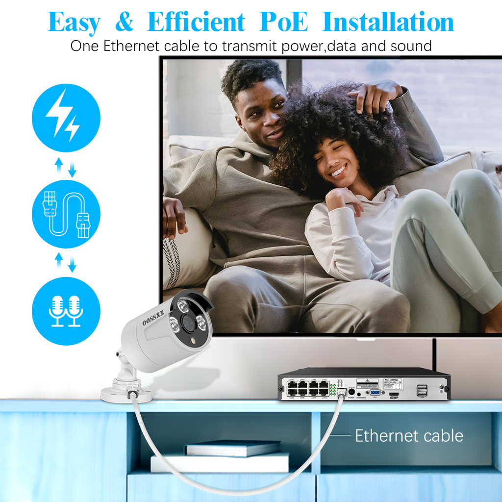 《4×60 Feet》Ethernet Cable POE Cameras Systems Video Security Network Cable Security Surveillance POE Camera System