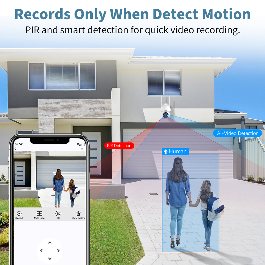 Extend Camera for Outdoor Wireless Camera System, Wi-Fi Video Surveillance for Home Security