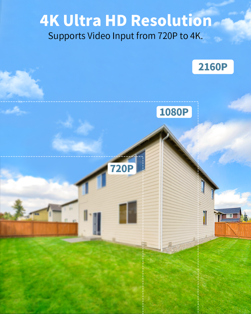 16-Channel POE NVR,4K / 8.0 Megapixel PoE Network Video Recorder for Security Camera System, Supports up to 16 x 8MP/4K IP Cameras PoE NVR