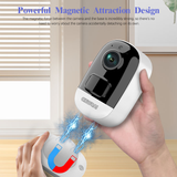 Powerful Magnetic Attraction
Design