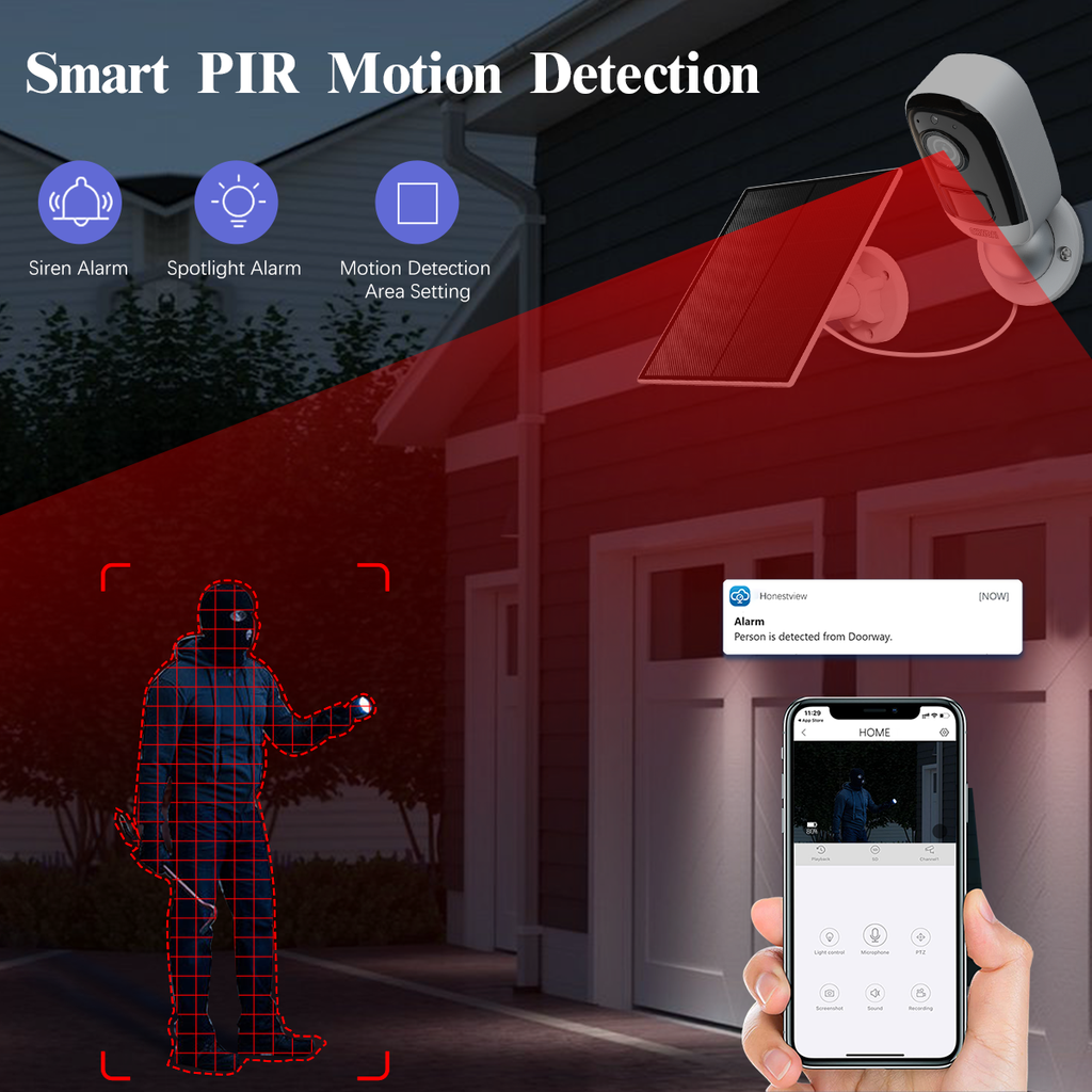 Smart PIR Motion Detection