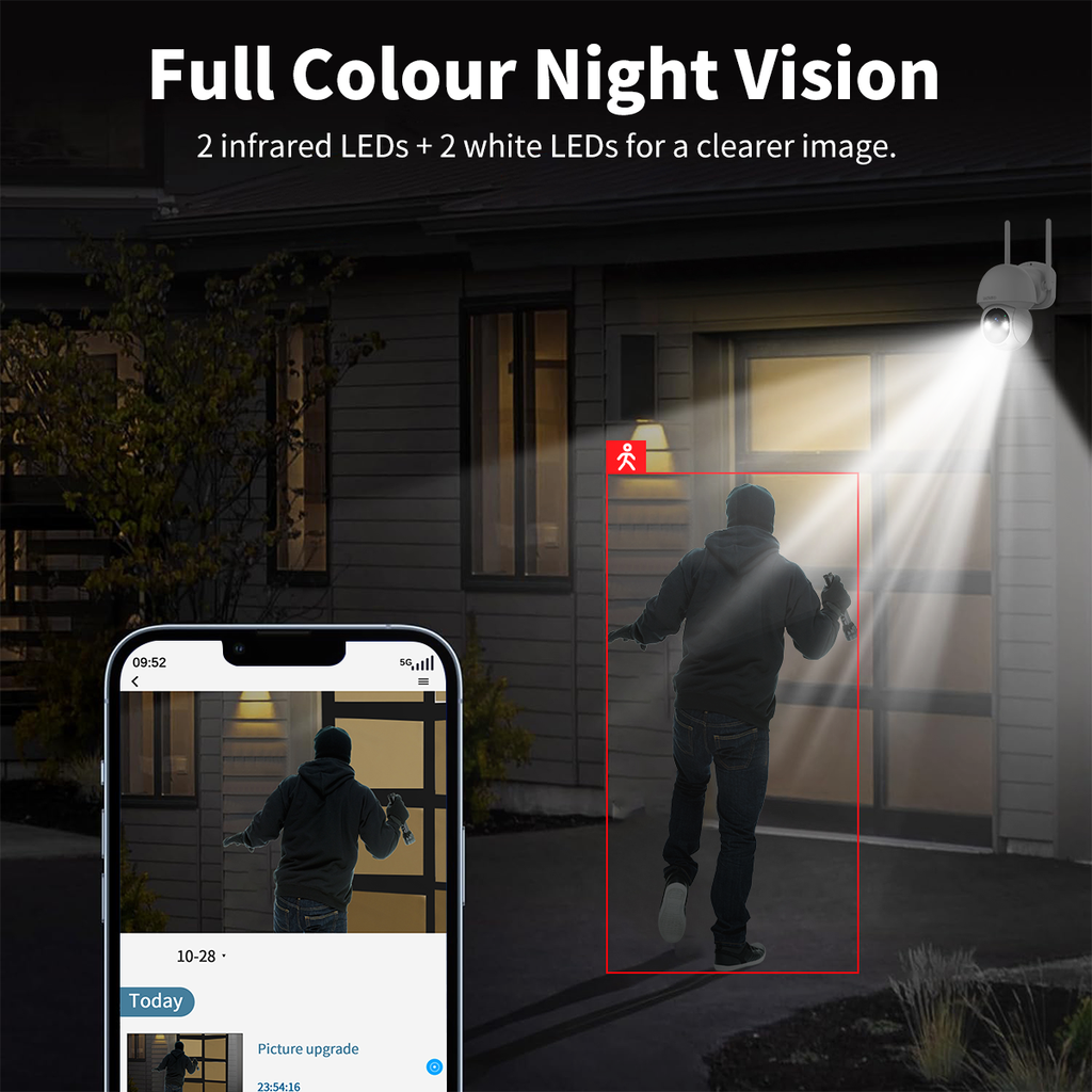 Extend Camera for Outdoor Wireless Camera System, Wi-Fi Video Surveillance for Home Security