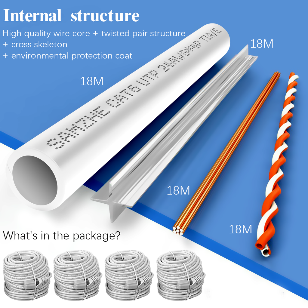《4×60 Feet》Ethernet Cable POE Cameras Systems Video Security Network Cable Security Surveillance POE Camera System