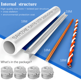 《4×60 Feet》Ethernet Cable POE Cameras Systems Video Security Network Cable Security Surveillance POE Camera System