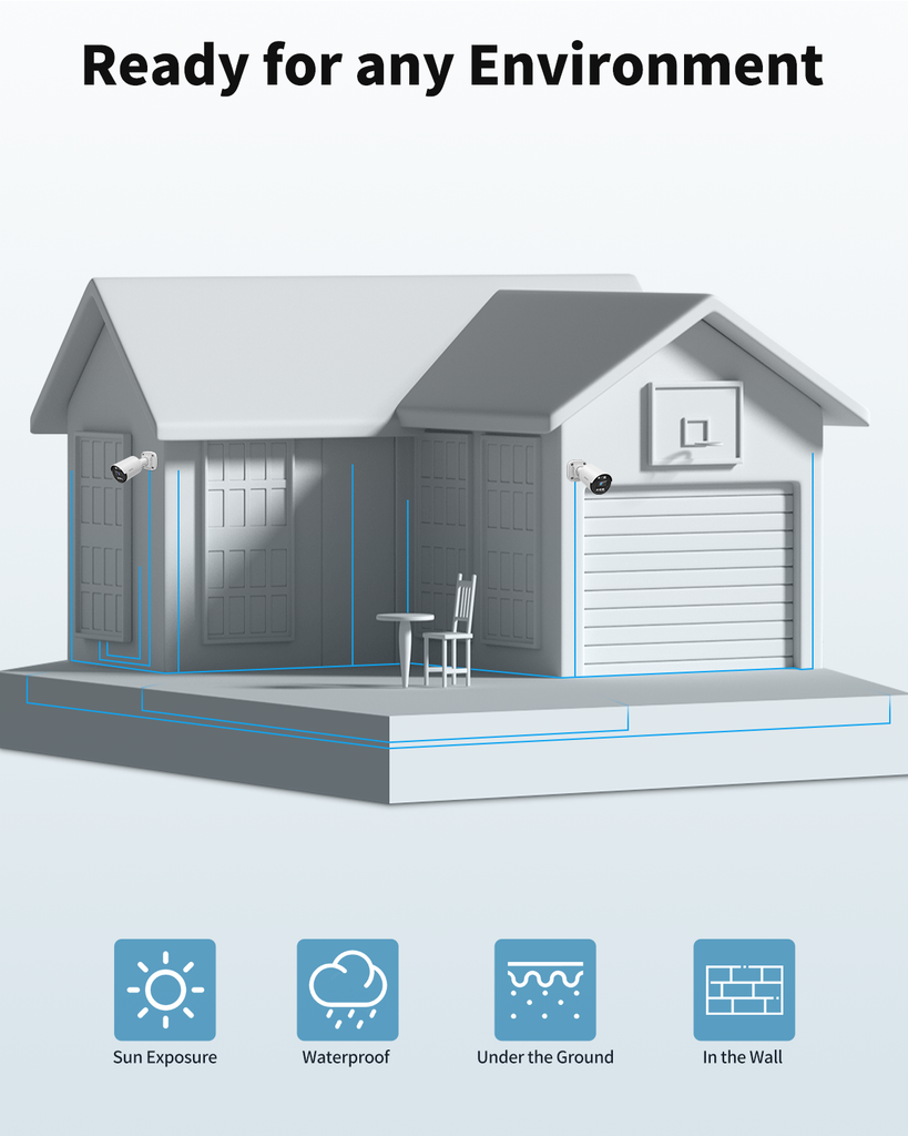 《2-in-1 Video Power Cable》 4-Pack 100FT White Extension Wire with BNC Connectors and RCA Adapter for Outdoor Security Camera DVR System