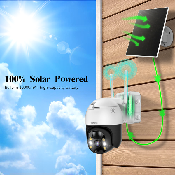 Solar Security Dome Camera,Home Surveillance Camera – OHWOAI