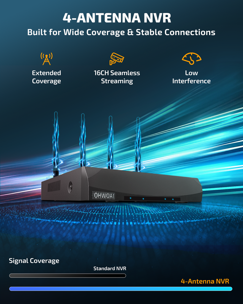 《100% Solar Powered &Full 360° Coverage》Outdoor Wireless PTZ Camera System, 4MP Solar Powered Battery Cameras,Home Video Surveillance, Surveillance DVR Kits (Enjoy $10 Off Instantly)