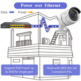 【Full Gigabit】8 Port Gigabit Poe Switch +2 Ethernet Uplink Port+1 SFP Port,150W Unmanaged Outdoor Computer Network Passthrough Powered Gig Router