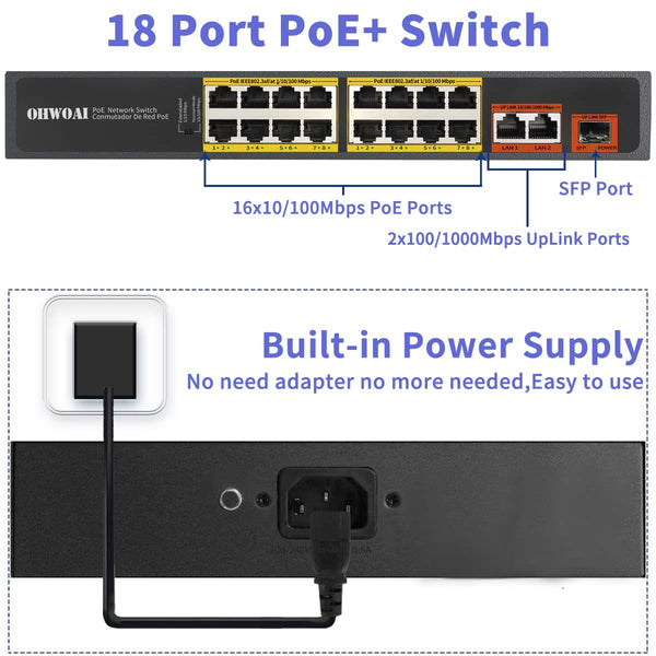 Switch 100% Gigabit, 18 ports, 16 PoE+, 2 Uplinks