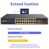 18-Port Gigabit Uplink Unmanaged Poe Network Switch,16 Port+2 Uplink Gigabit Ports+1 Fiber SFP Port