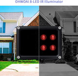 IR Illuminator,850nm 8-LED IR Illuminators,Ir Lights for Security Cameras,10ft 12V 2A Power Supply,OHWOAI Long Range Infrared Light