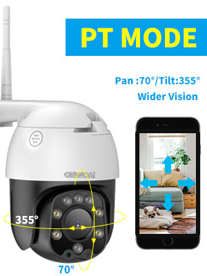 Essential Guide to Installing Surveillance Cameras