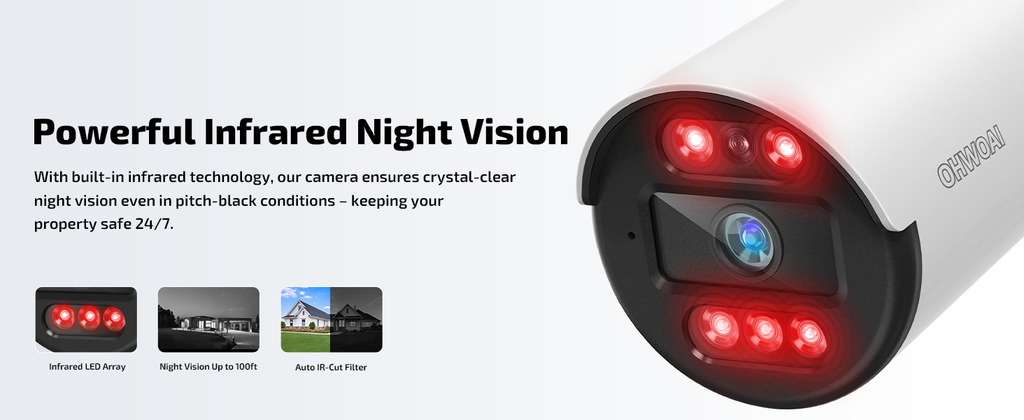 Spider Webs Ruining Your Night Vision? Here's the Fix That Actually Works