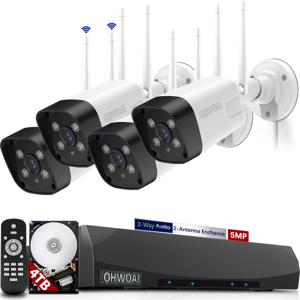 Pioneros en el futuro de la vigilancia: la visión de OHWOAI para el monitoreo de video inteligente