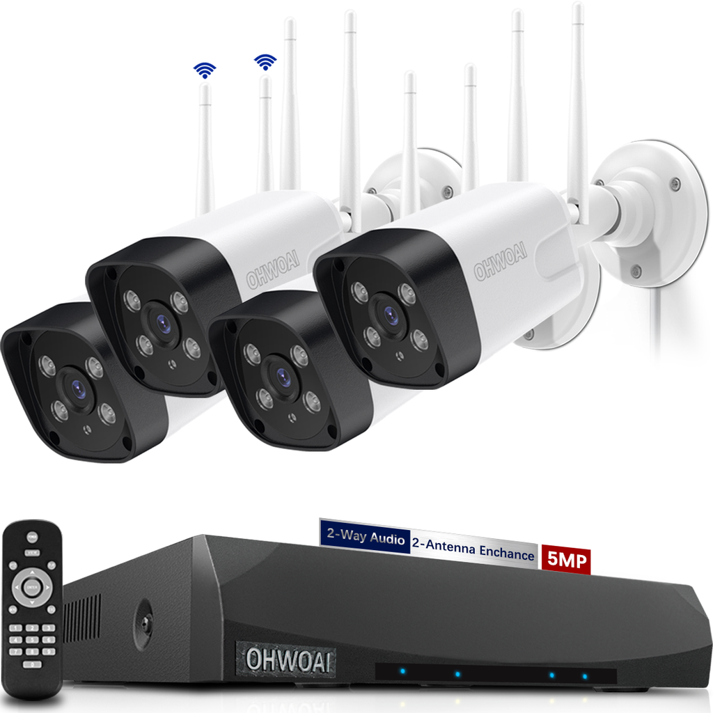 Análisis en profundidad de la clasificación y aplicaciones de las lentes de videovigilancia de seguridad OHWOAI