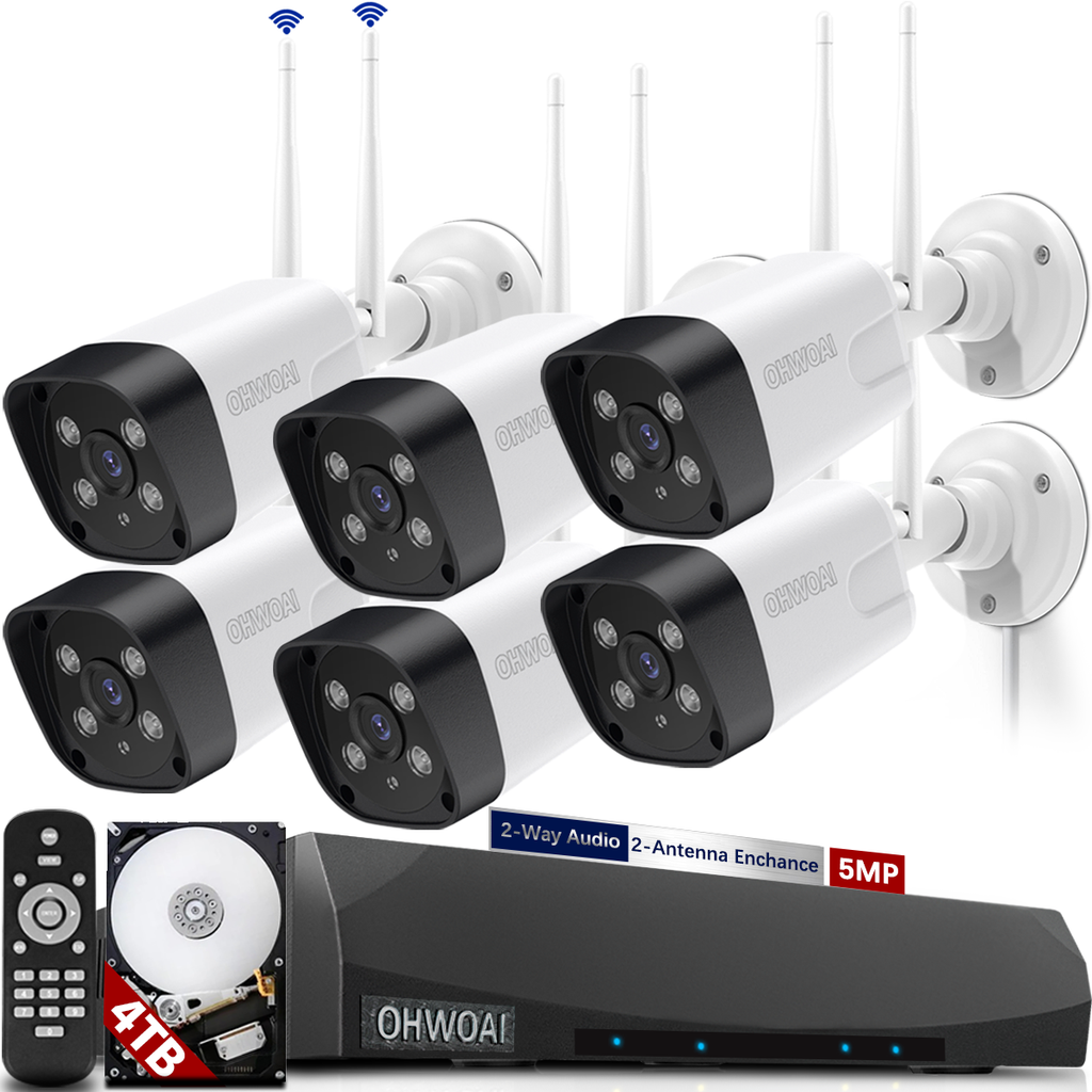 Consideraciones para el uso del almacenamiento en la nube OHWOAI para dispositivos de monitoreo