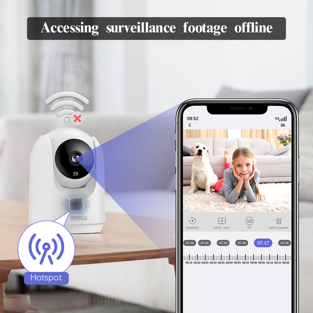 Security Camera Keeps Going Offline? 8 Real Reasons Why (And How to Fix It for Good)