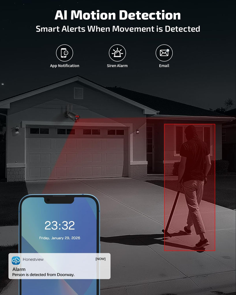 How Security Cameras Help Reduce False Alarm Situations