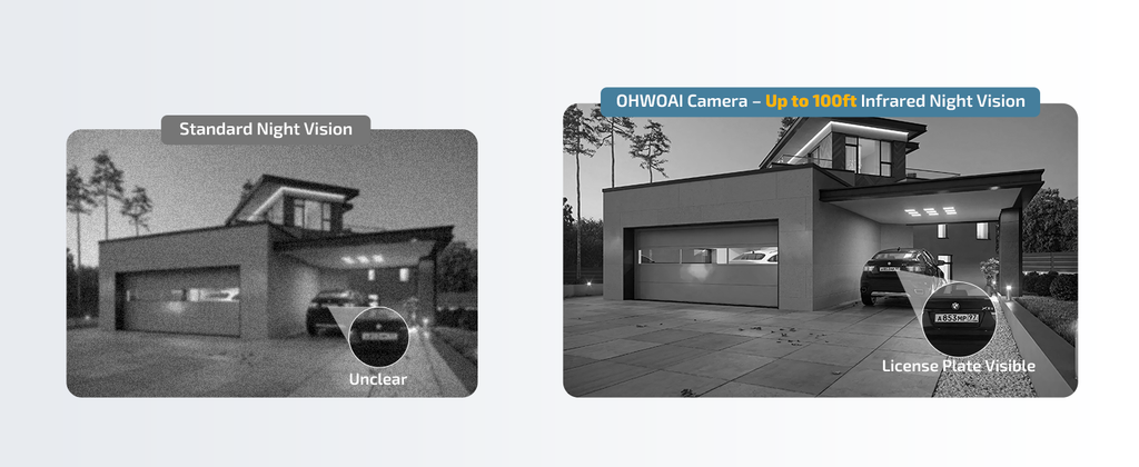 Best Settings for Night Vision Cameras in Low-Light Conditions